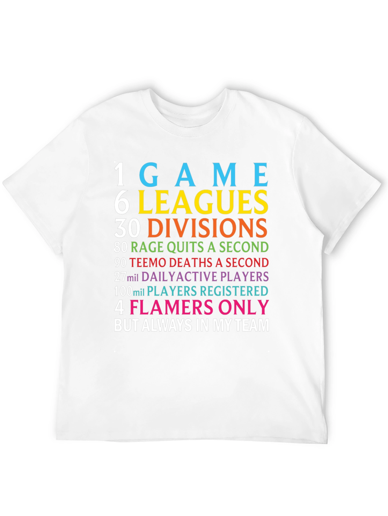 Gamer Humor T-Shirt - League of Legends Inspired