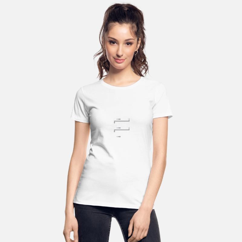 6 Stages Of Debugging Computer Science Programmer
