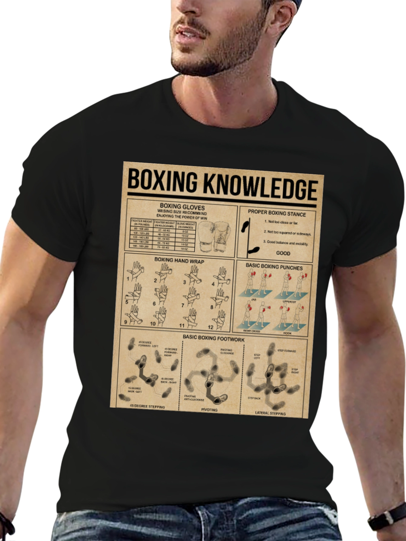 Boxing Knowledge Graphic T-Shirt - Fighting Fundamentals
