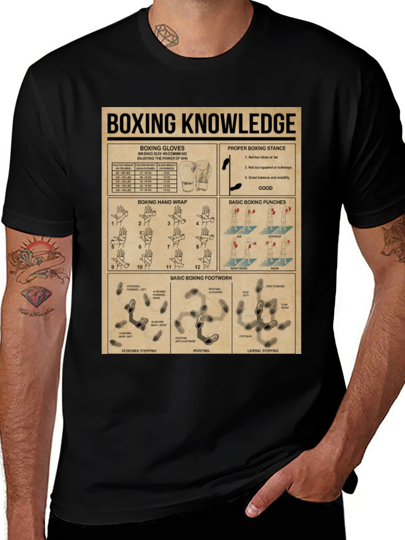 Boxing Knowledge Graphic T-Shirt - Fighting Fundamentals
