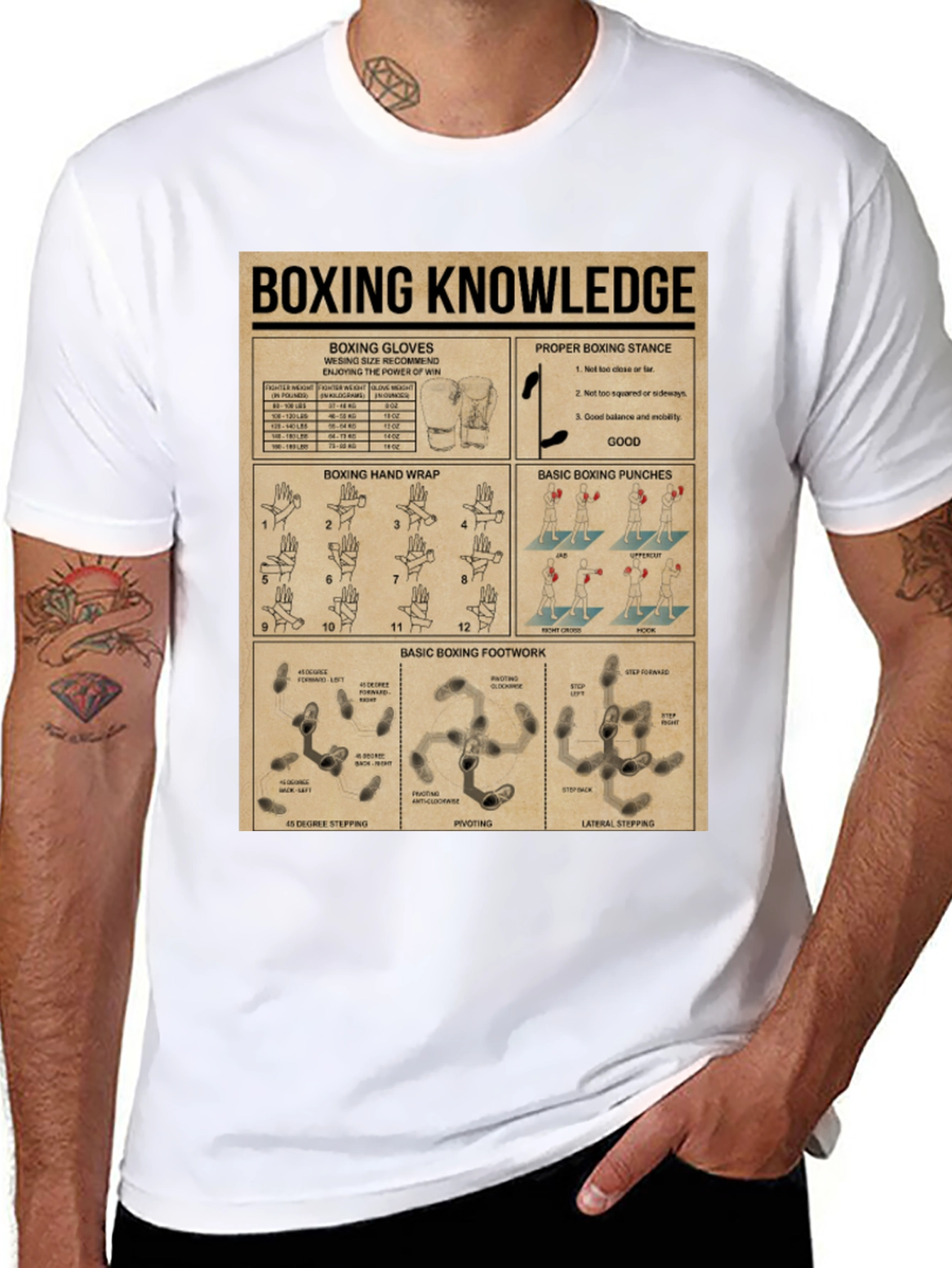 Boxing Knowledge Graphic T-Shirt - Fighting Fundamentals