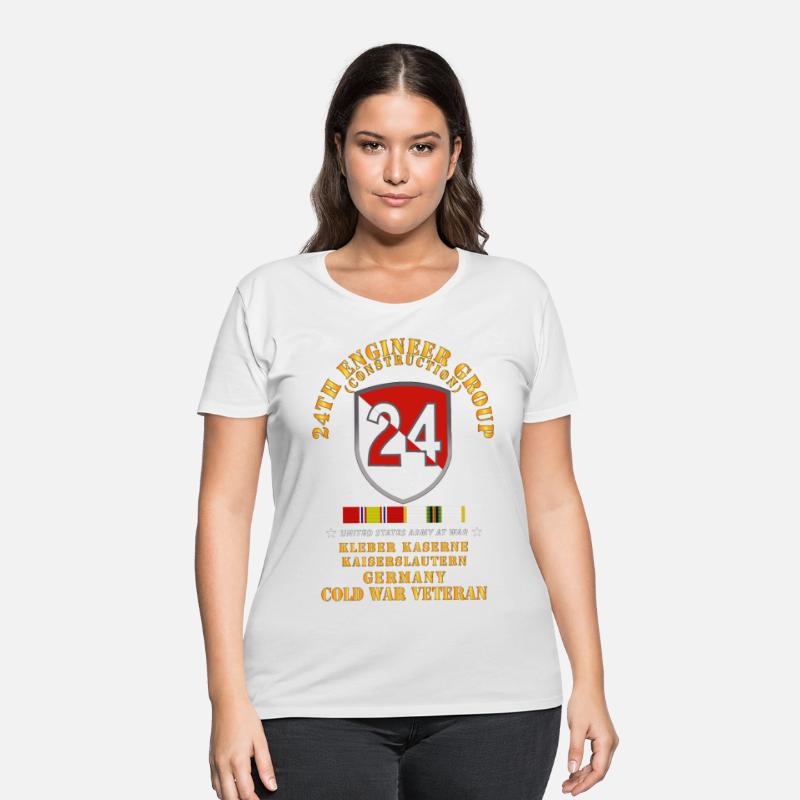 Army 24th Engineer Group Construction Kaiserslaute