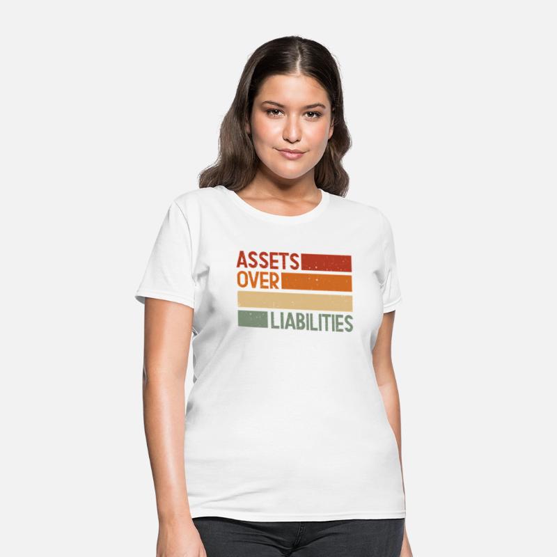 Assets Over Liabilities