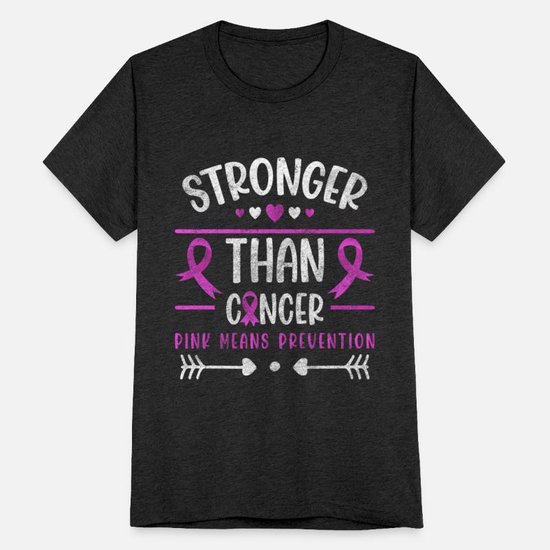 Chemo Cancer Screening Fighter