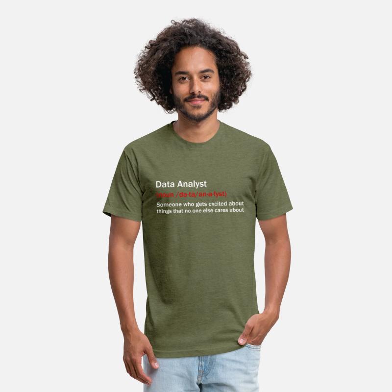 Data Analyst Data Scientist