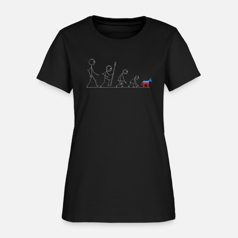 Democratic Party De-evolution | American Politics