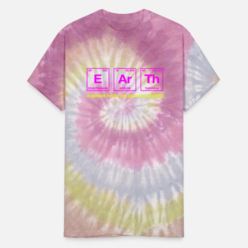 EARTH - written in elements of the periodic table