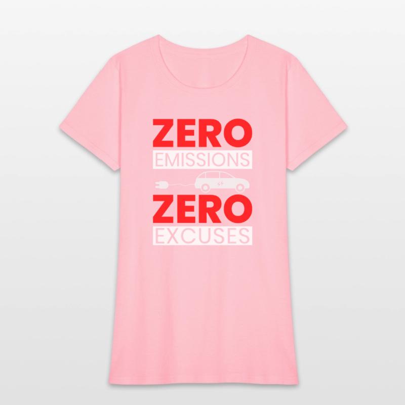 Electric Vehicle Zero Emissions Zero Excuses