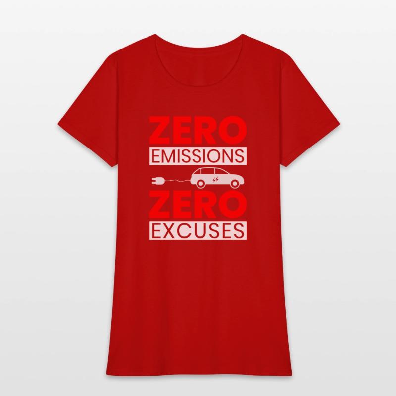 Electric Vehicle Zero Emissions Zero Excuses