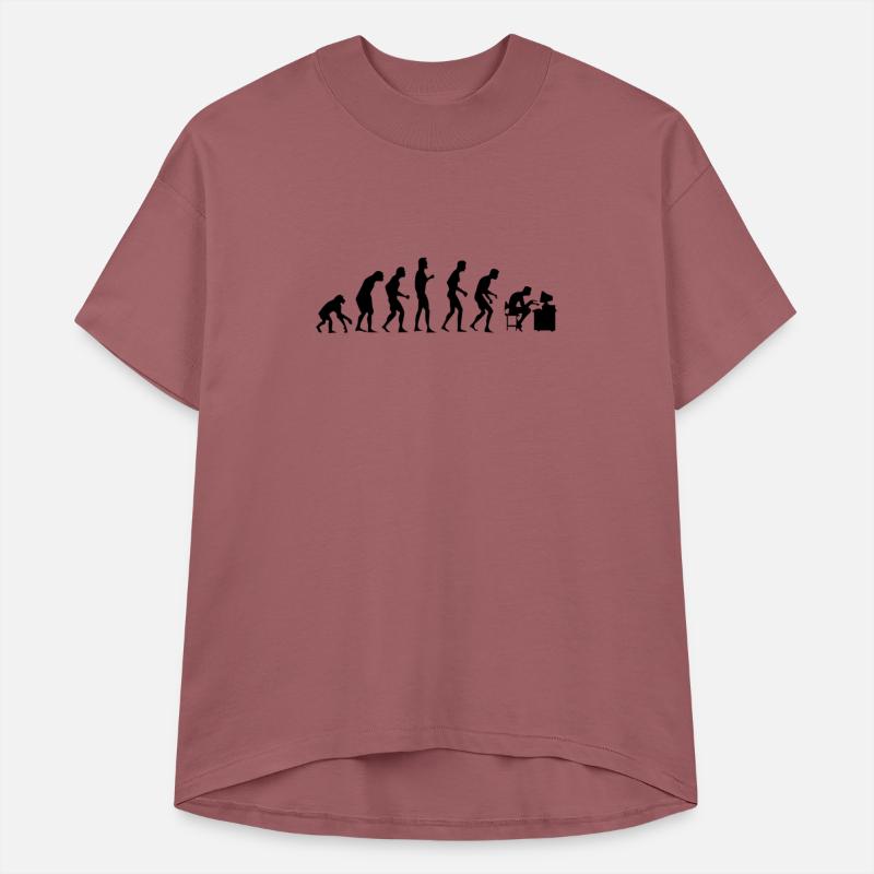 evolution computer