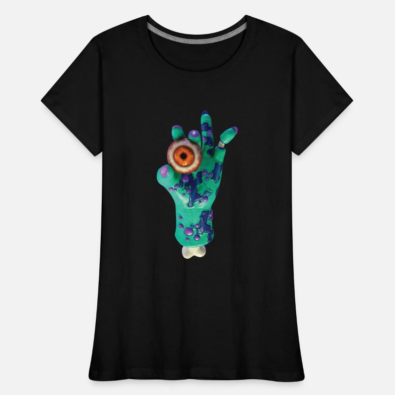 Eyeball Hand Surrealism