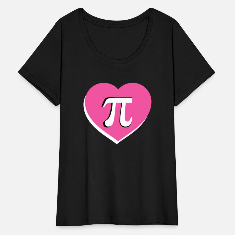 Happy Pi Day For Math Or Teachers