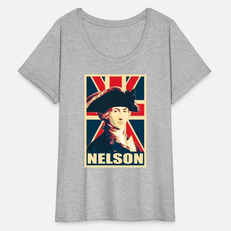 Horatio Nelson