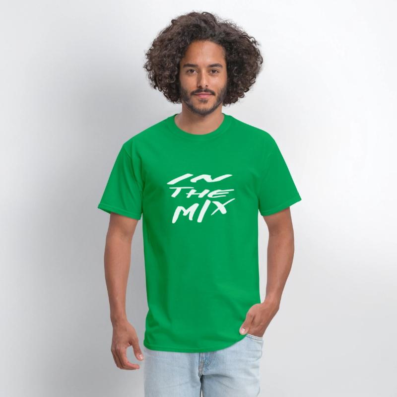 In the Mix - Music production