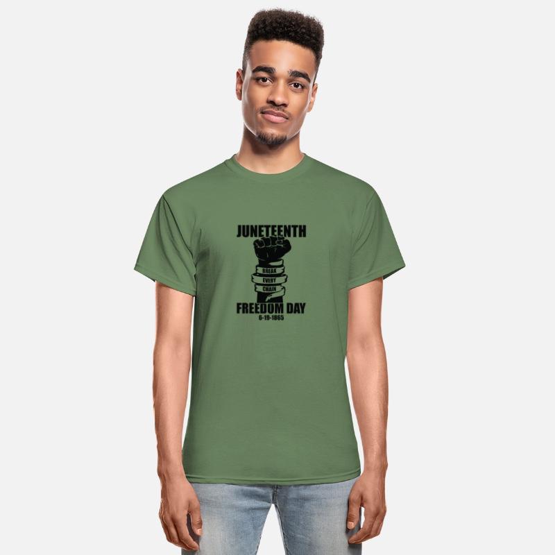 JUNETEENTH blm black lives matter