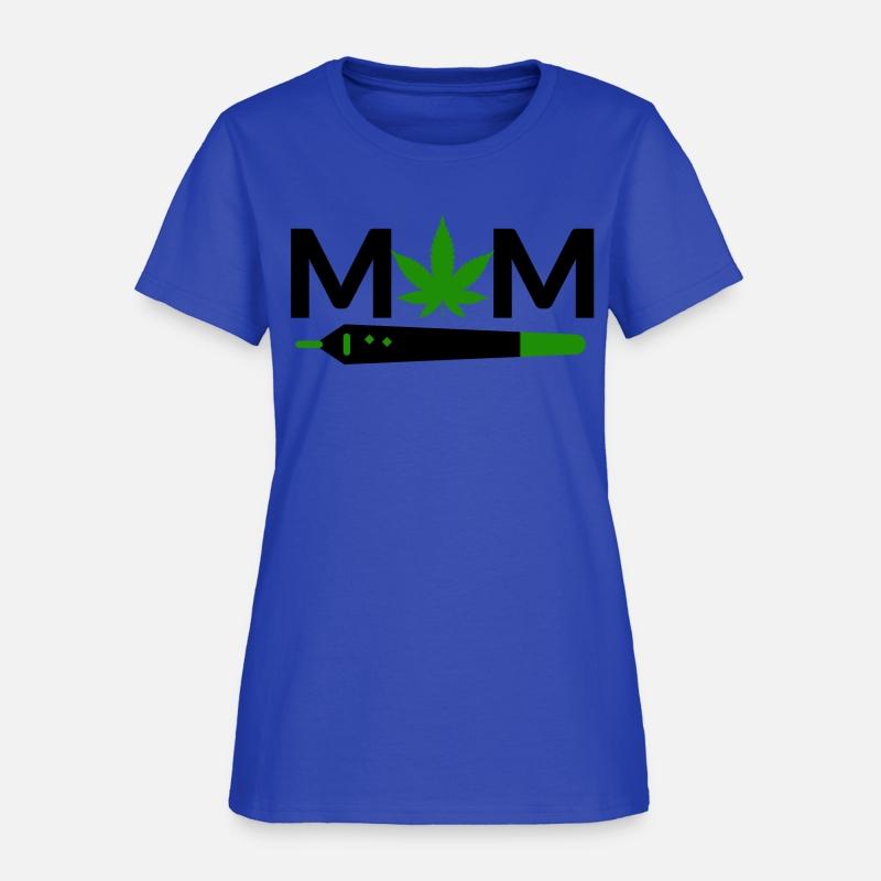 mom