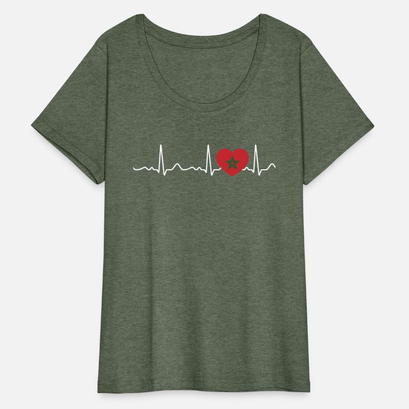 Morocco - heartbeat, pulse, heart line, ecg