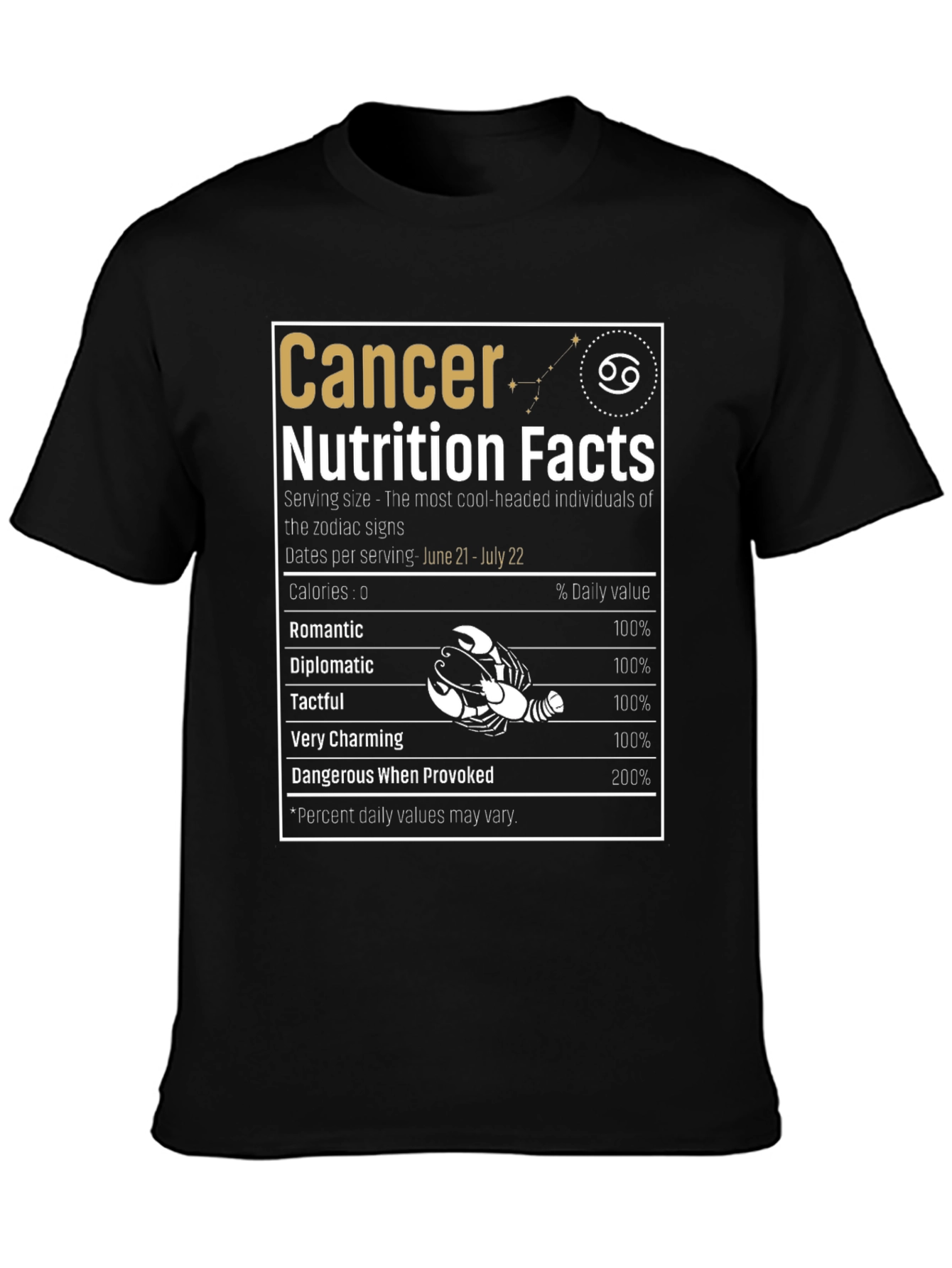 Cancer Zodiac Sign Nutrition Facts T-Shirt