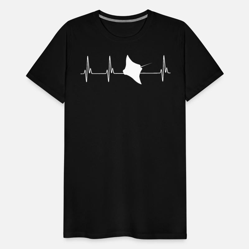 Stingray EKG