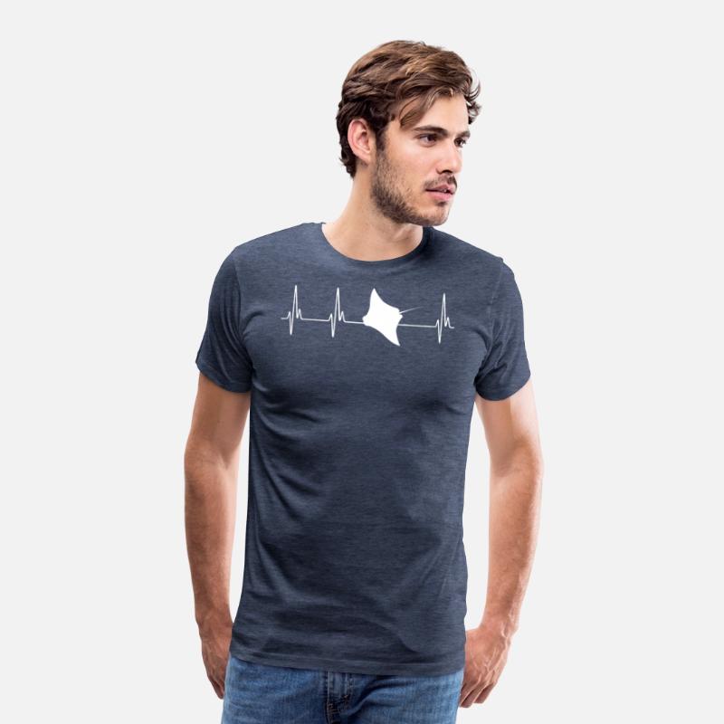 Stingray EKG