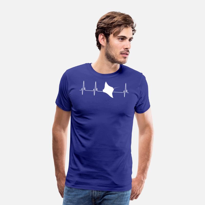 Stingray EKG