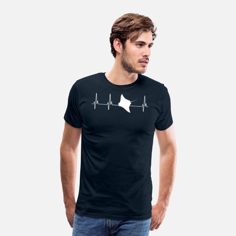 Stingray EKG