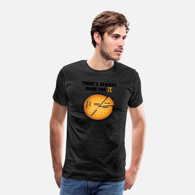 There s Always Room for Pi Pie Math Symbol Science