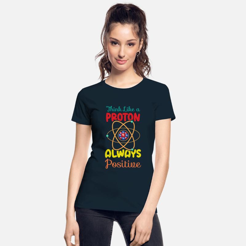 Think like a Proton - Always Positive Quotes