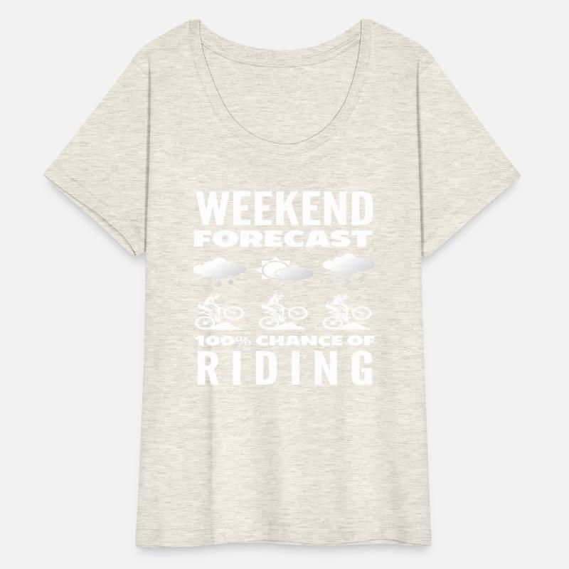 Weekend Prediction 100 Ride Probability