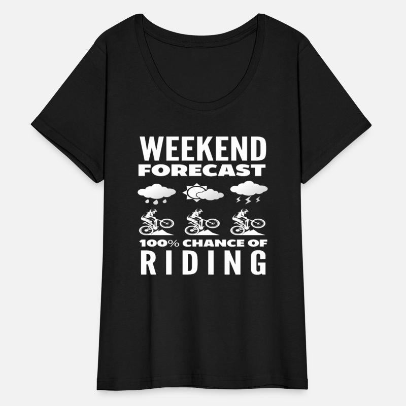 Weekend Prediction 100 Ride Probability